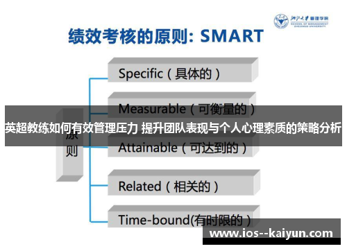英超教练如何有效管理压力 提升团队表现与个人心理素质的策略分析
