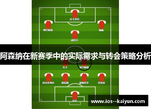 阿森纳在新赛季中的实际需求与转会策略分析