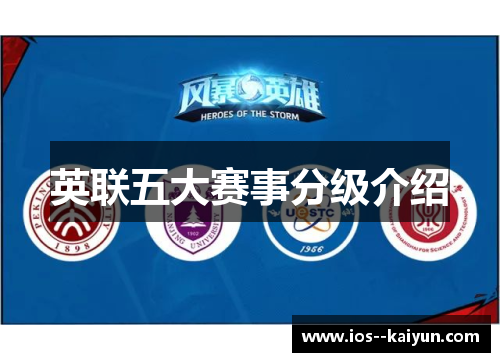 英联五大赛事分级介绍