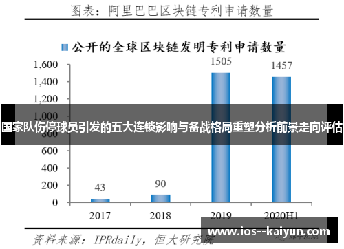 国家队伤停球员引发的五大连锁影响与备战格局重塑分析前景走向评估