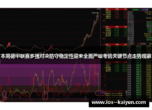 本周德甲联赛多强对决防守稳定性迎来全面严峻考验关键节点走势观察 本周德甲联赛多强对决防守稳定性迎来全面严峻考验关键节点走势观察