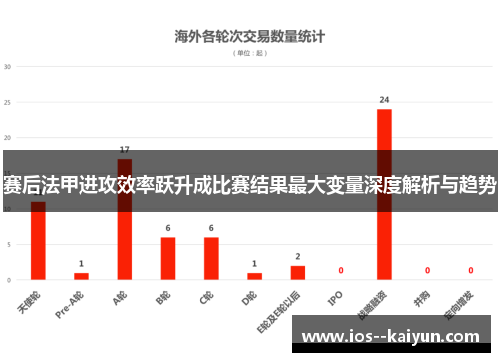 赛后法甲进攻效率跃升成比赛结果最大变量深度解析与趋势 赛后法甲进攻效率跃升成比赛结果最大变量深度解析与趋势