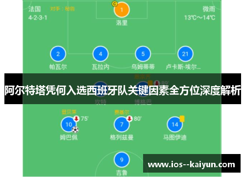 阿尔特塔凭何入选西班牙队关键因素全方位深度解析 阿尔特塔凭何入选西班牙队关键因素全方位深度解析