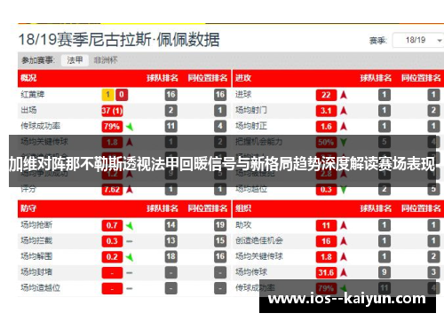 加维对阵那不勒斯透视法甲回暖信号与新格局趋势深度解读赛场表现 加维对阵那不勒斯透视法甲回暖信号与新格局趋势深度解读赛场表现