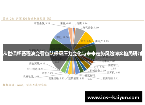 从世俱杯赛程演变看各队保级压力变化与未来走势风险博弈格局研判 从世俱杯赛程演变看各队保级压力变化与未来走势风险博弈格局研判